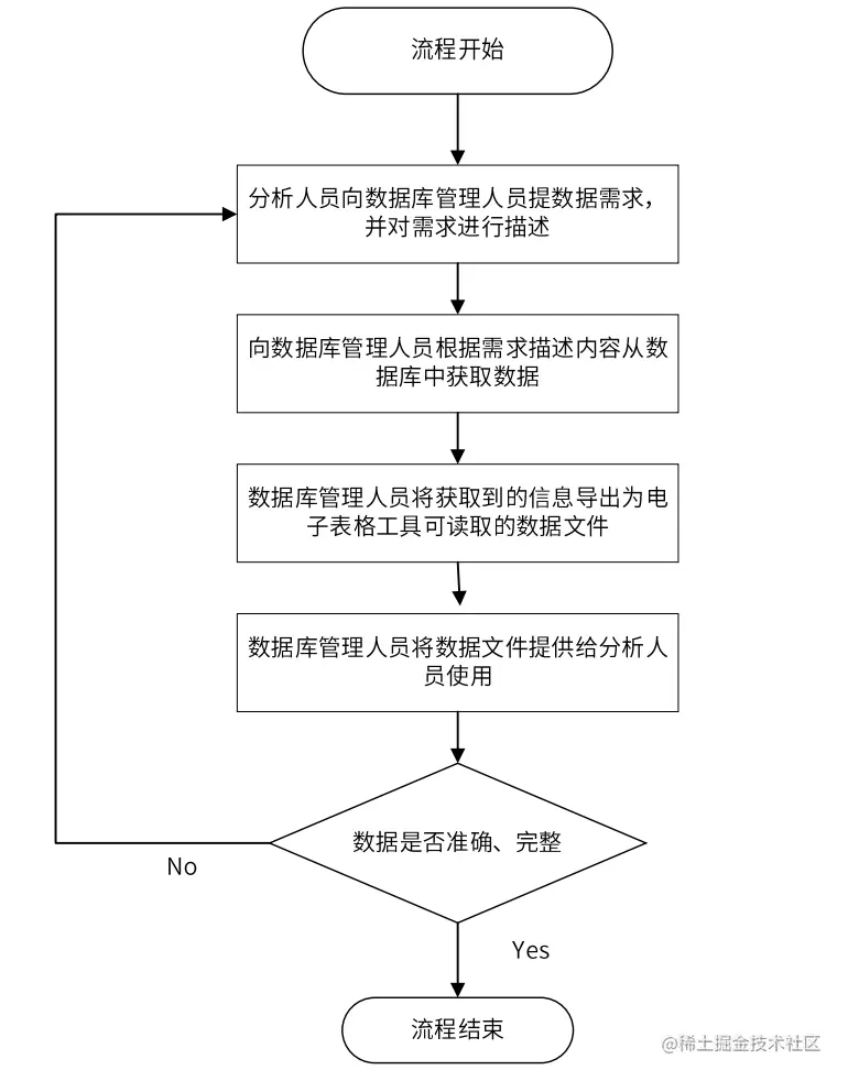 截屏2022-09-15 22.36.19.png