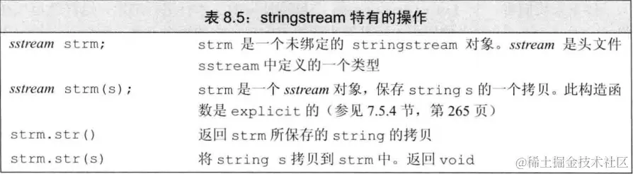stringstream.png