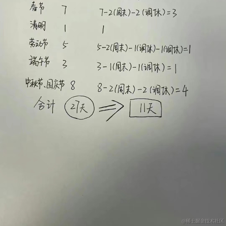 爱吃西瓜的程序猿于2023-04-24 10:09发布的图片