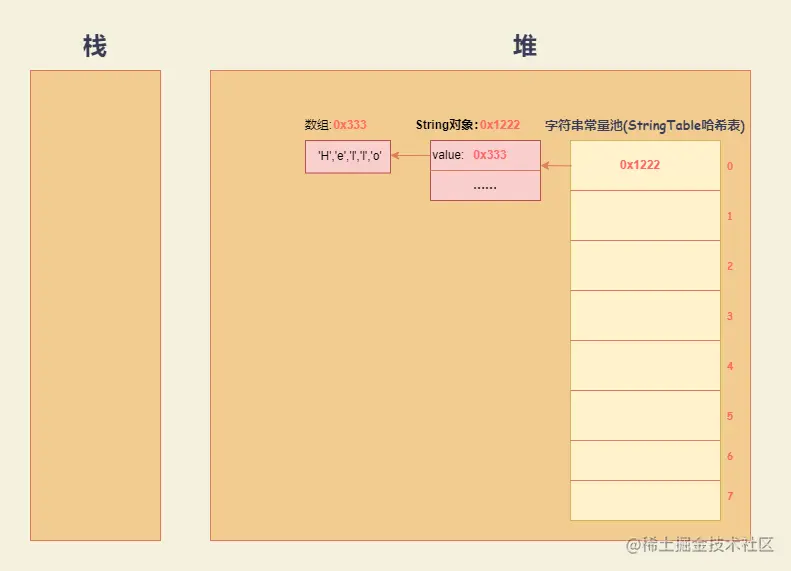 未命名绘图-第 3 页.drawio.png