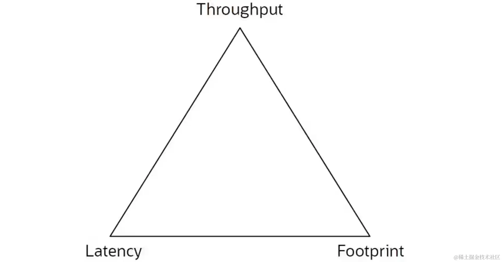 image-20240626145258548.png