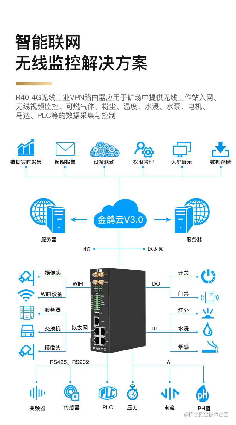 R40详情页 (10).jpg