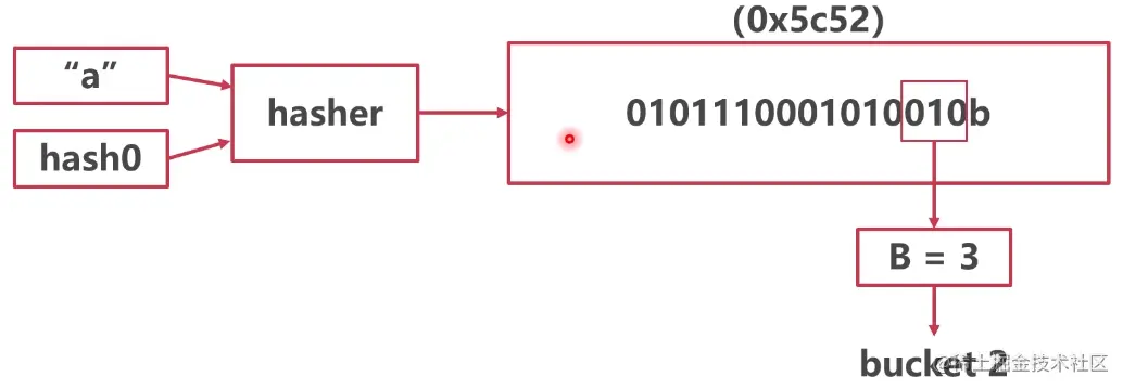 Pasted image 20230510224041.png