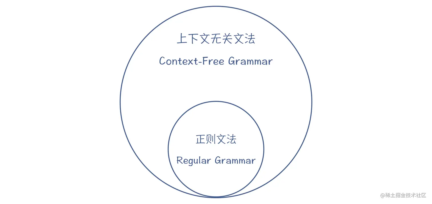 Pasted image 20230423194056.png