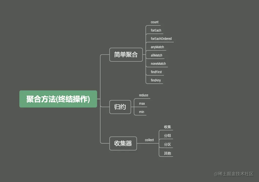 QQ图片20210822215137.png
