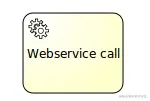 bpmn.web.service.task.png