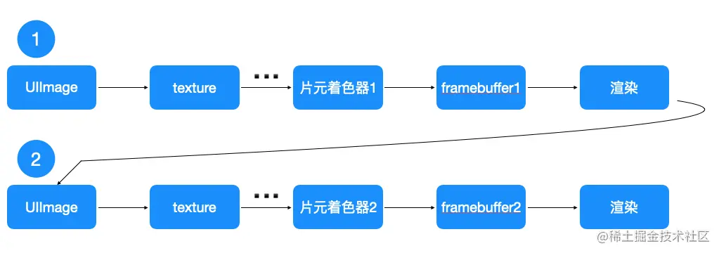 假想图