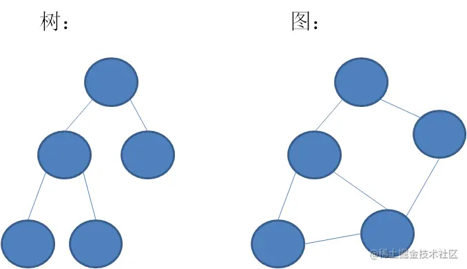 Graph.png