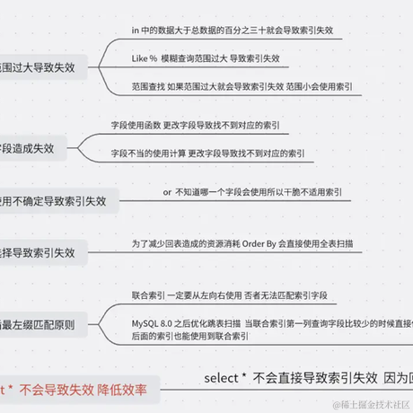 用户2508301637731于2023-01-19 00:27发布的图片
