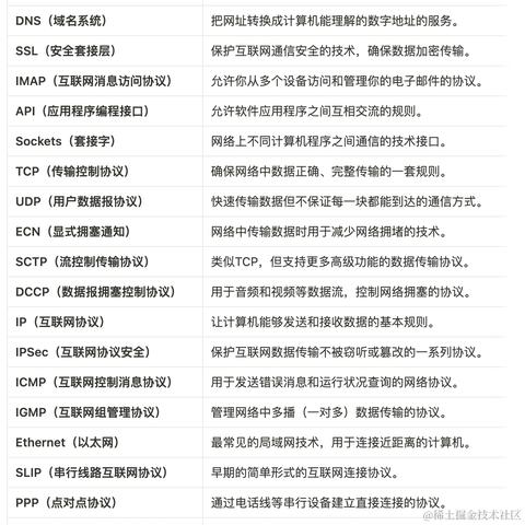 其实丶你已经好棒了于2024-02-19 10:07发布的图片