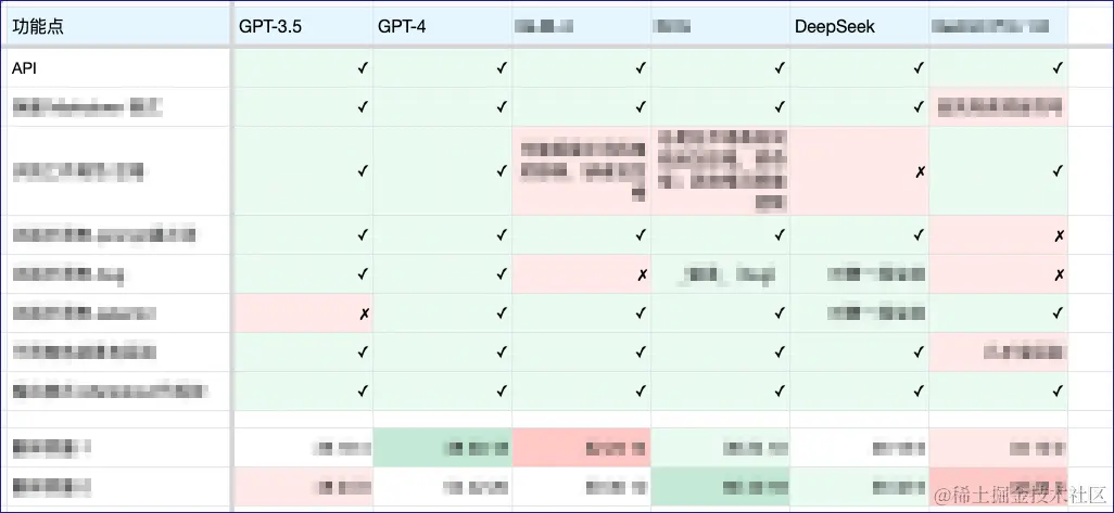 compare.png