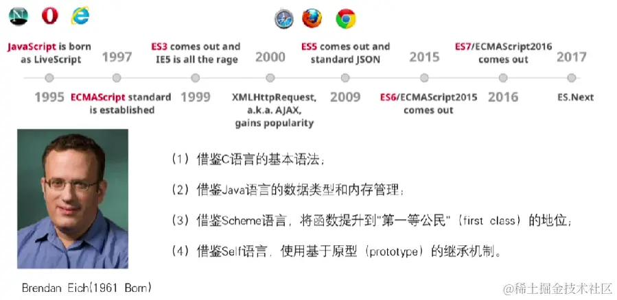 Pasted image 20230424172743.png