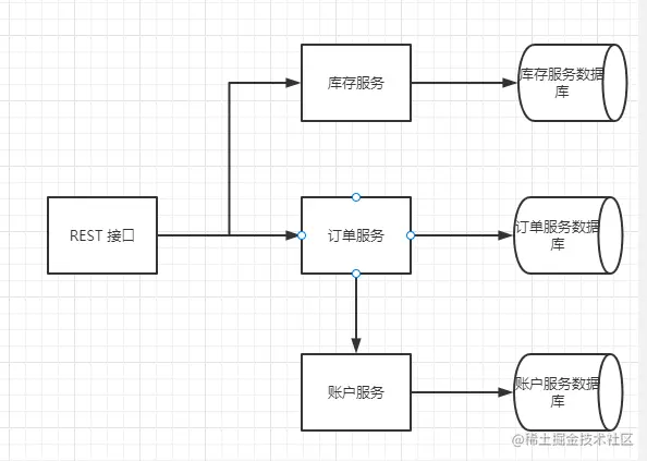 image-20211110220528709.png