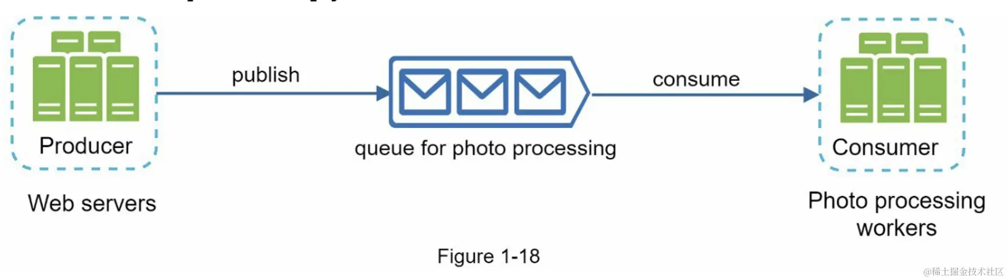 figure18.jpg