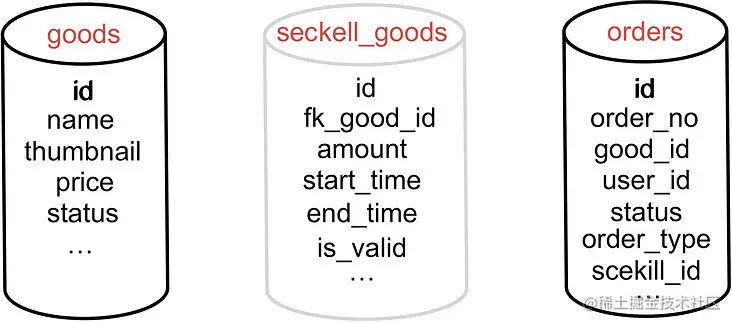 3439418552-60d4705963d66_fix732.jpeg