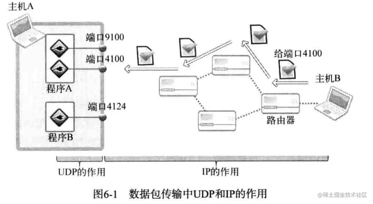 3DEB80F4-DA13-4DD7-8AF8-E909F80E430C.png