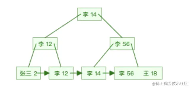 截屏2021-12-23 下午3.02.13.png