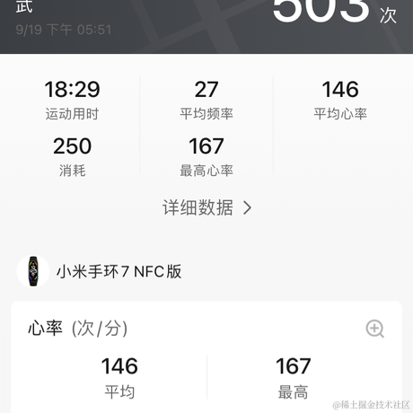 猪痞恶霸于2022-09-20 13:17发布的图片
