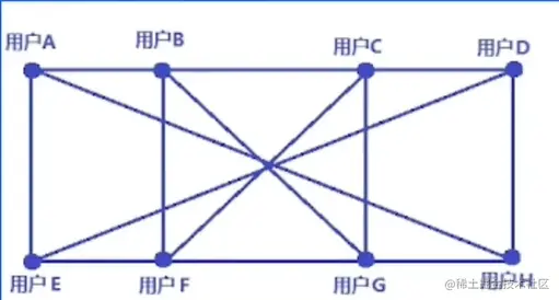 Pasted image 20230815095450.png