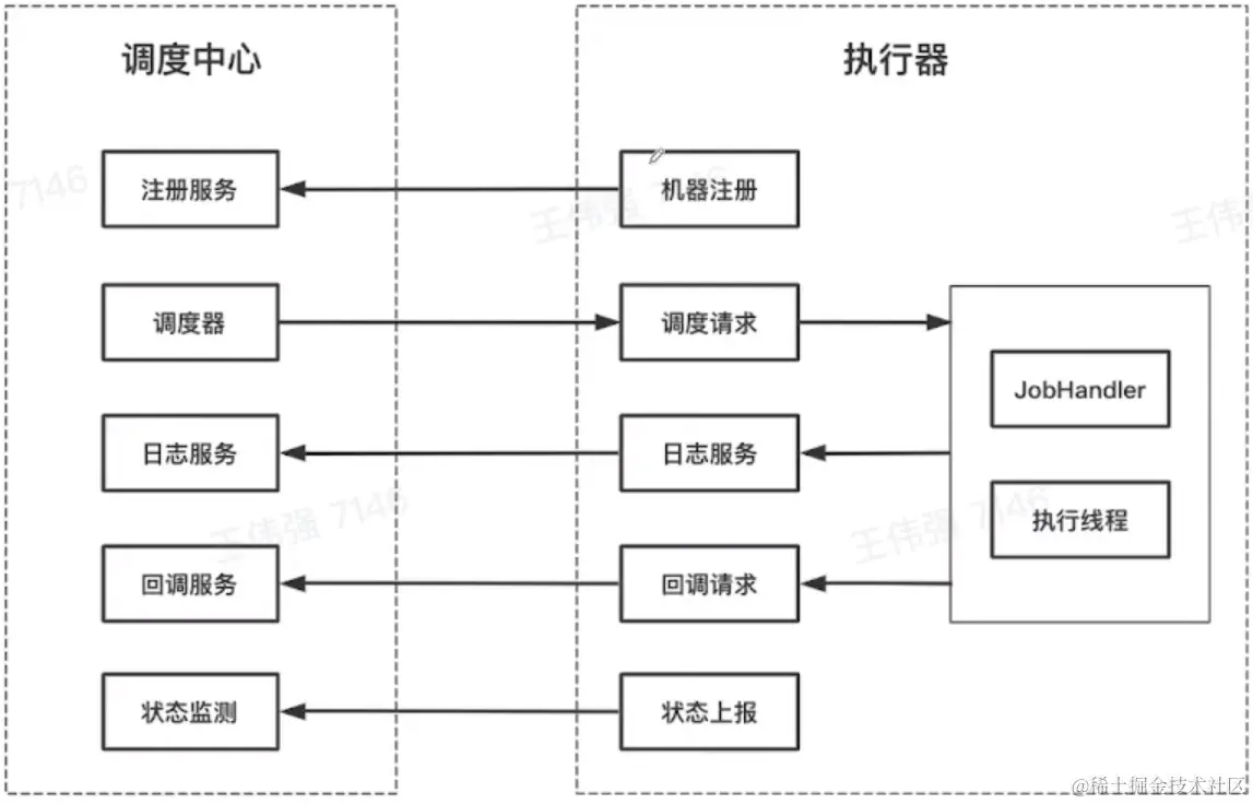 屏幕截图 2023-02-08 205655.png