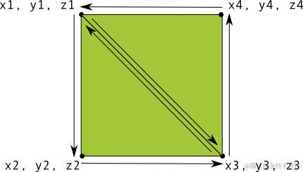 ccw-square.png