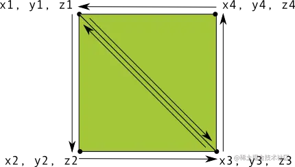 ccw-square.png