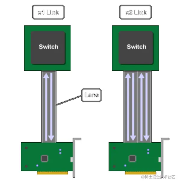 Screen Shot 2022-07-14 at 5.44.07 PM.png