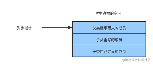 框架.png