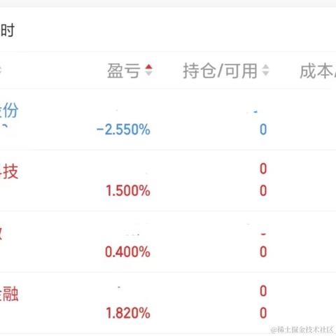 王者天才玩家于2022-05-20 15:24发布的图片