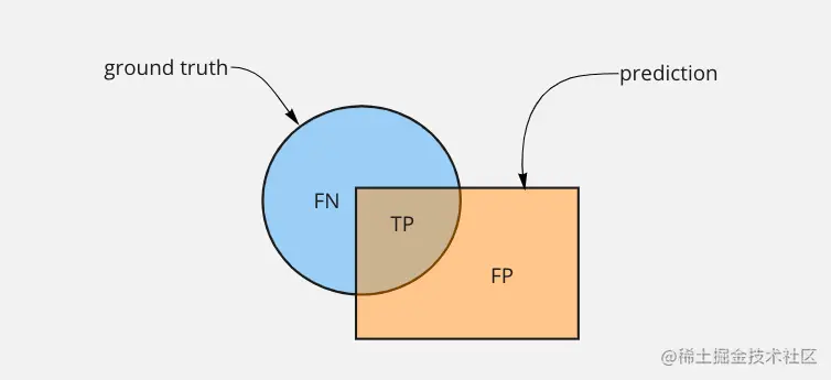 屏幕快照 2022-07-23 下午2.14.06.png
