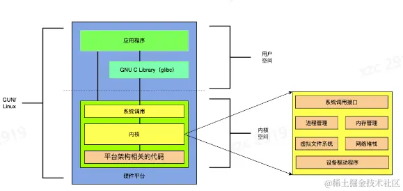 屏幕截图 2023-04-14 222549.png