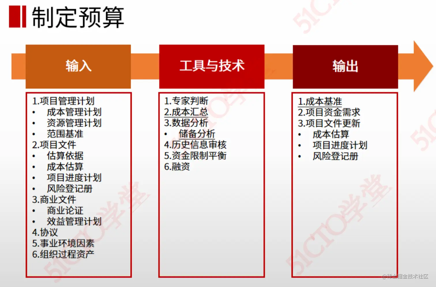 截屏2023-08-22 14.33.31.png