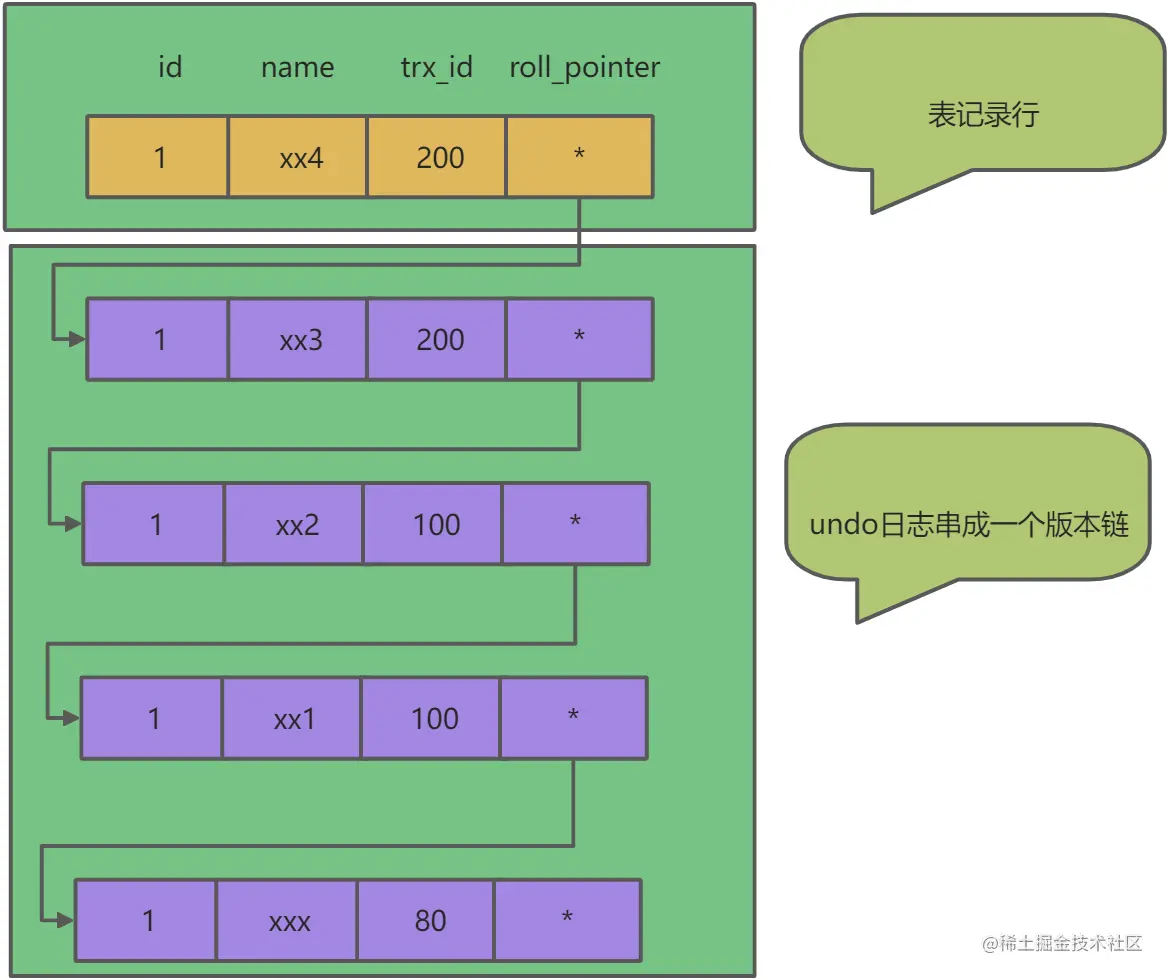 yuque_diagram (16).jpg