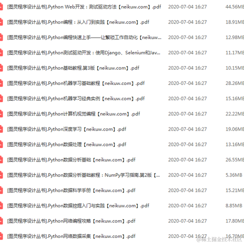 大户程序媛于2020-08-06 11:29发布的图片