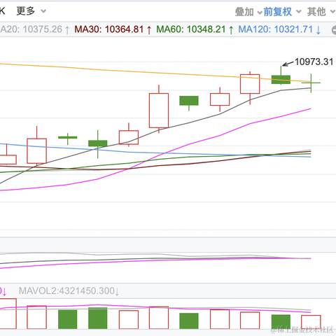 面包真好喝于2023-01-12 14:14发布的图片