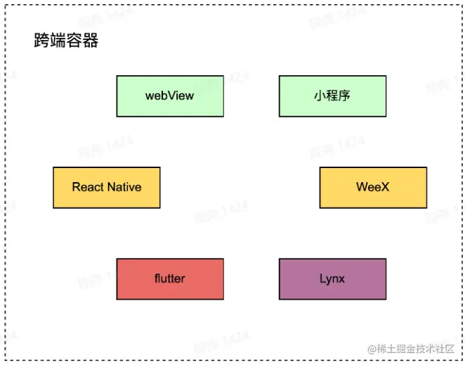 Pasted image 20230418024020.png