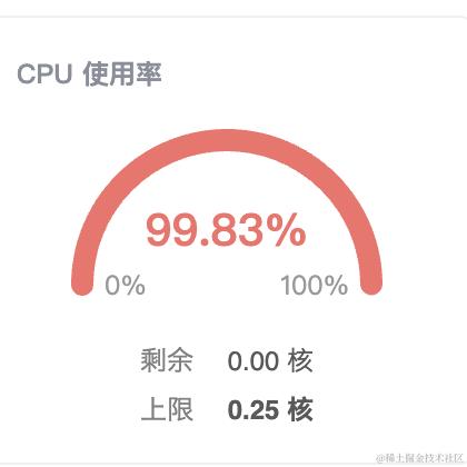 襄垣于2024-05-16 17:48发布的图片