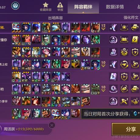 鸡柳大人的忠实信徒于2023-11-14 23:30发布的图片