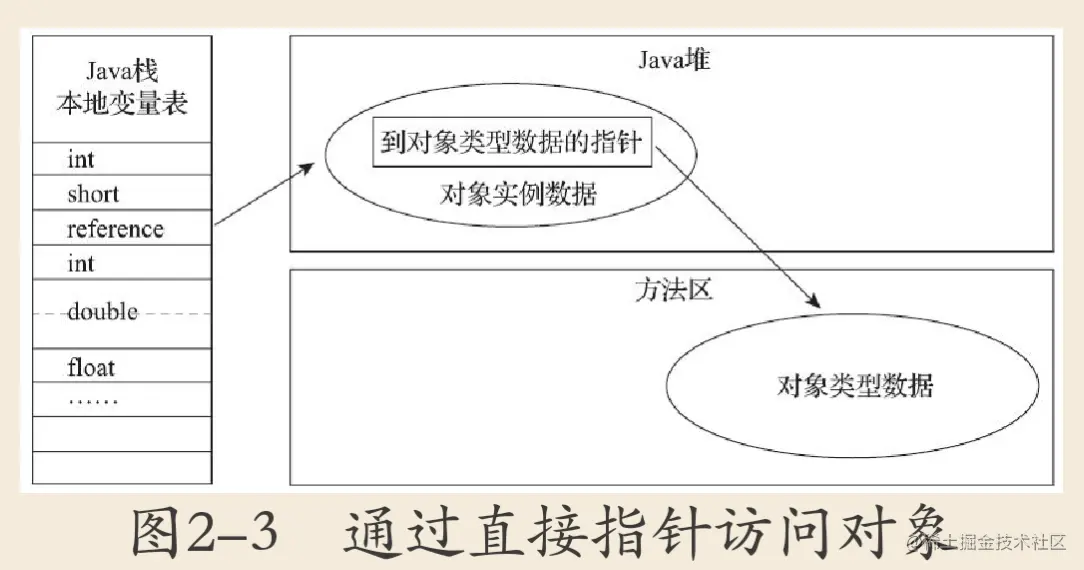 image-20220812152653358.png