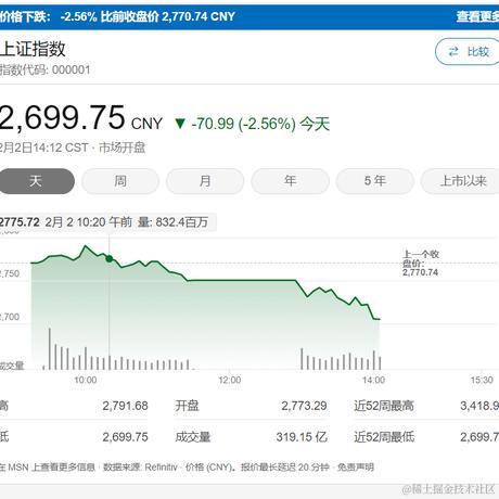 开心市民于2024-02-02 14:28发布的图片