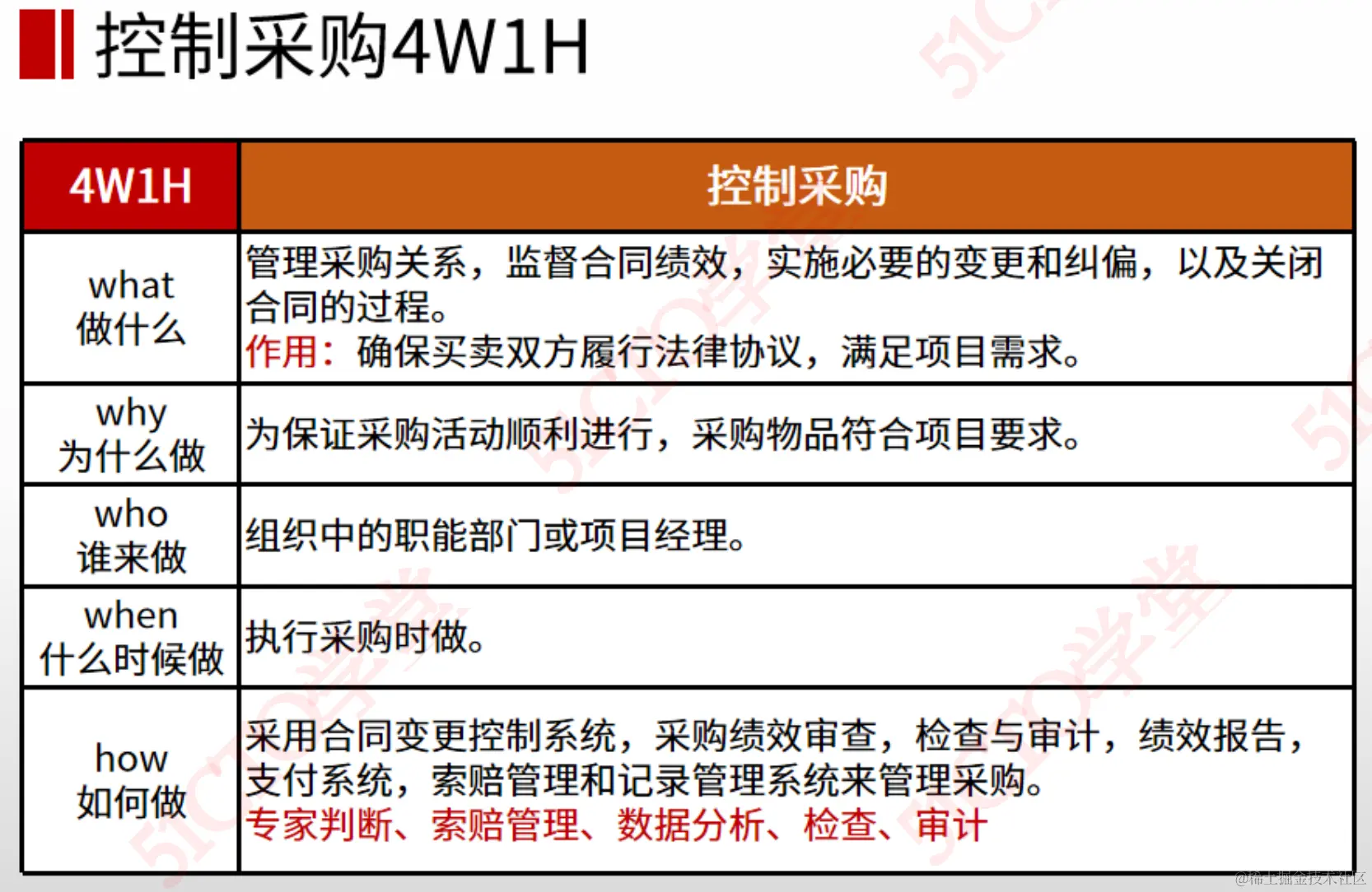 截屏2023-08-24 15.03.08.png