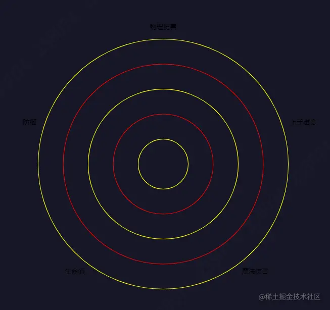 去掉分隔线.png