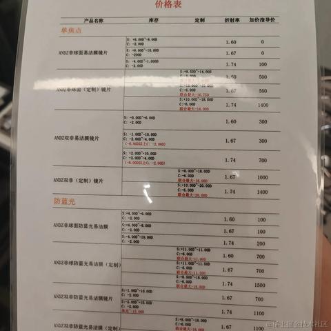 胡毛毛于2024-05-14 10:23发布的图片