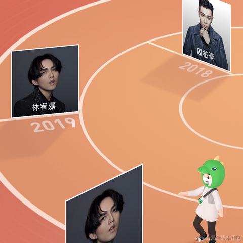 阿肥发于2020-12-28 19:00发布的图片