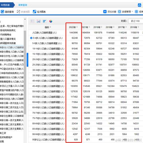 小江江于2023-12-20 09:38发布的图片
