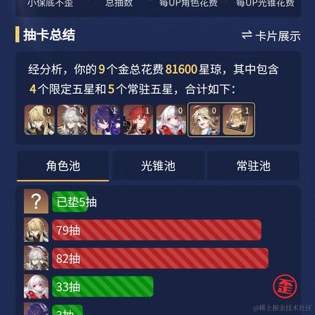 明天打卡于2023-07-05 17:00发布的图片