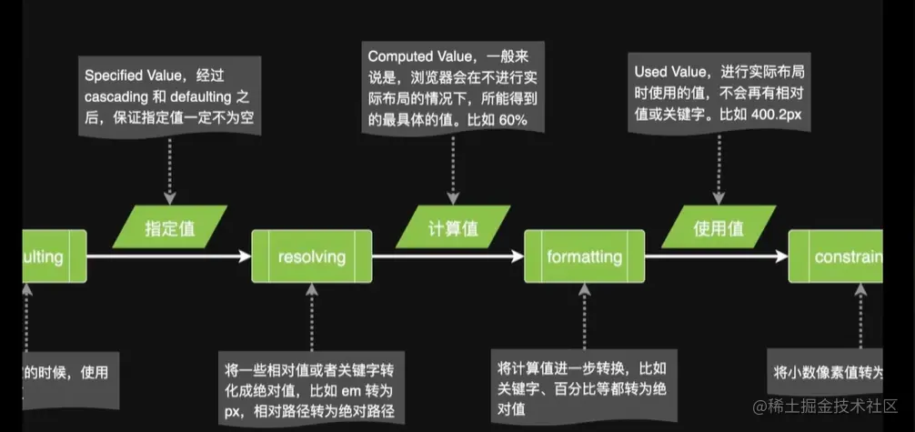 屏幕截图 2023-07-29 105749.png