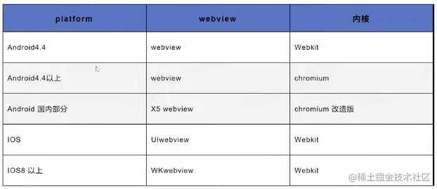 屏幕截图 2023-04-20 200558.png