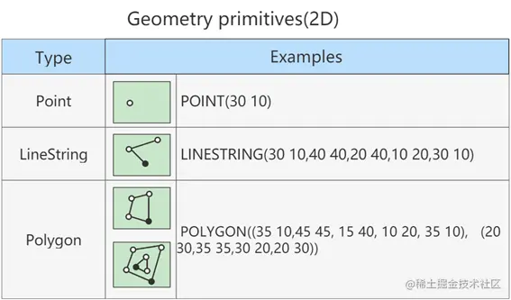 image-20211104192912988.png