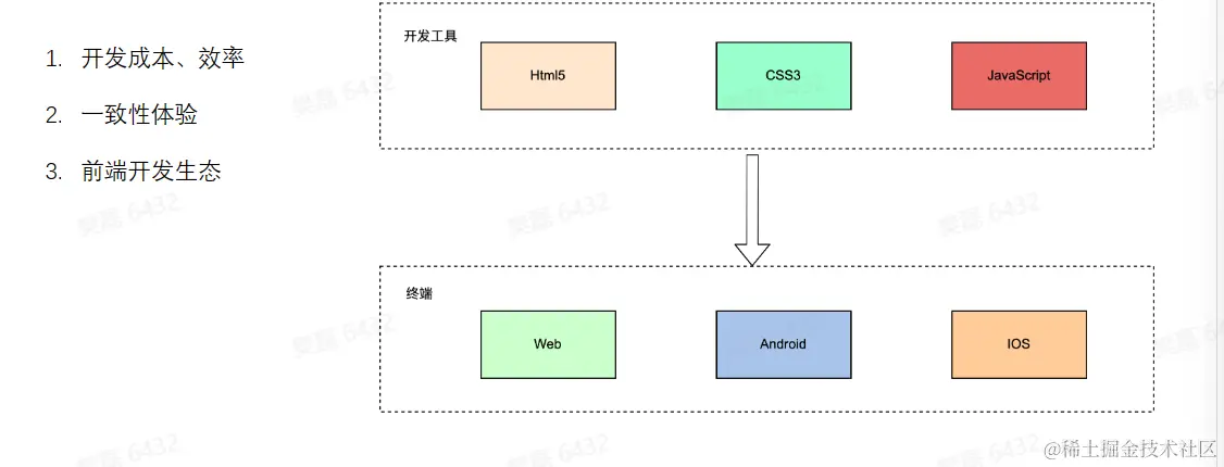 屏幕截图 2023-04-25 231831.png